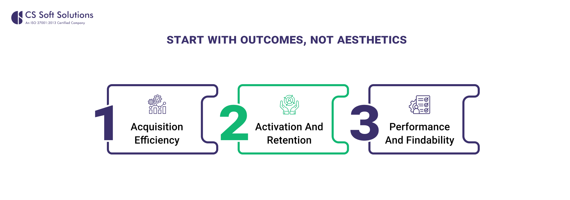 Start with outcomes, not aesthetics