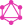 GraphQL