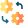 Automation & Optimization