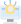 Optimization & Automation