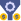 CRO & Funnel Improvements