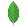 MongoDB
