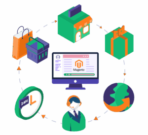 Certified Magento Ecommerce Services
