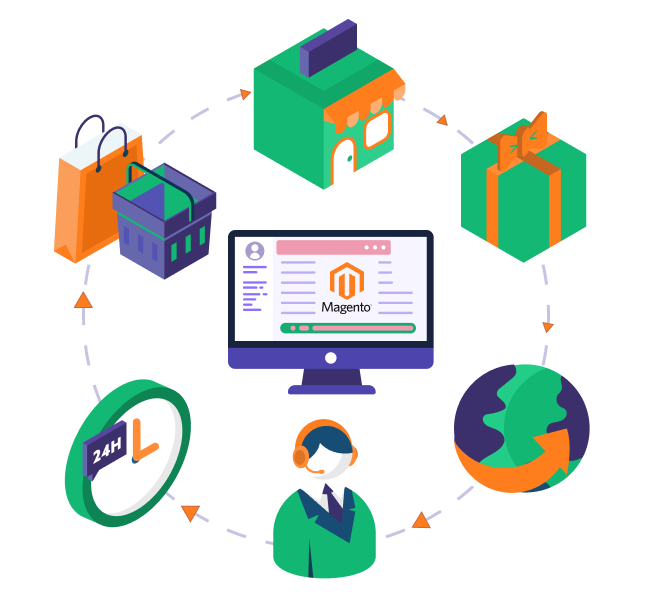 Cs Soft Solution Banner