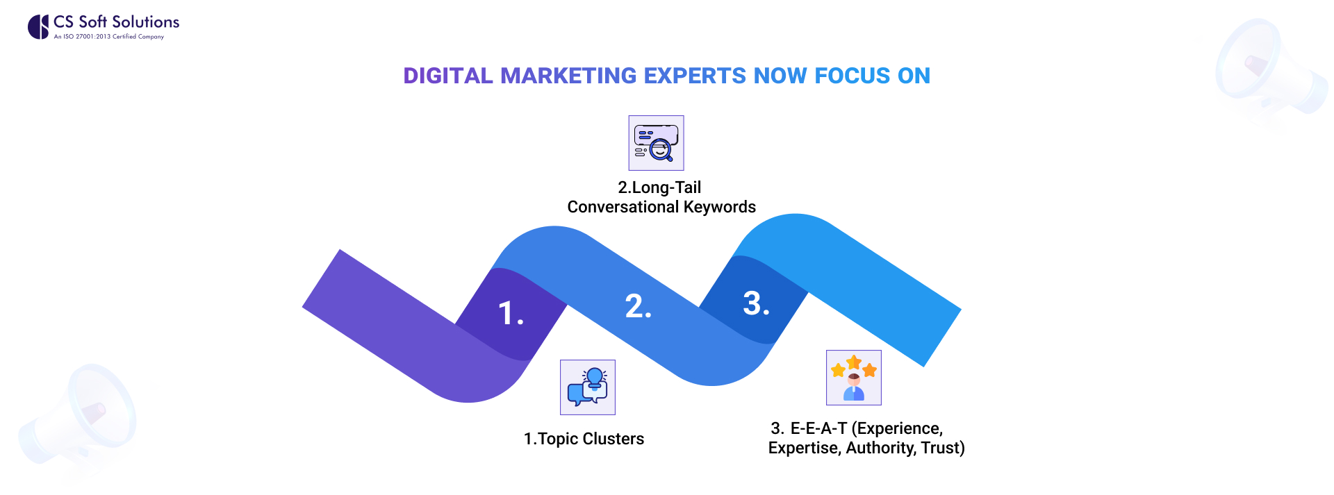 Digital marketing experts now focus on