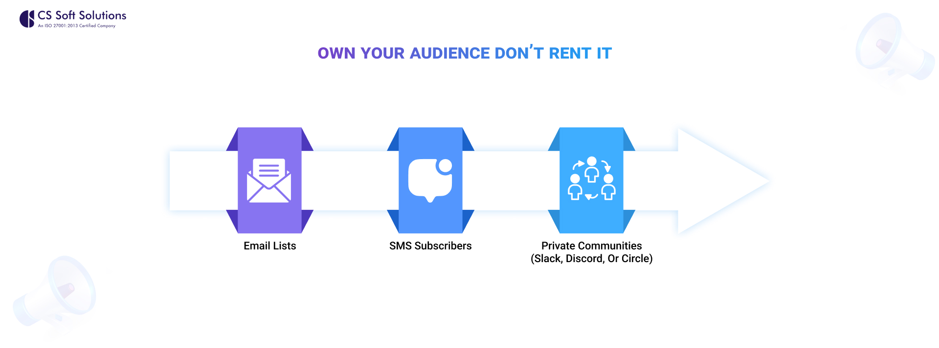 Own Your Audience