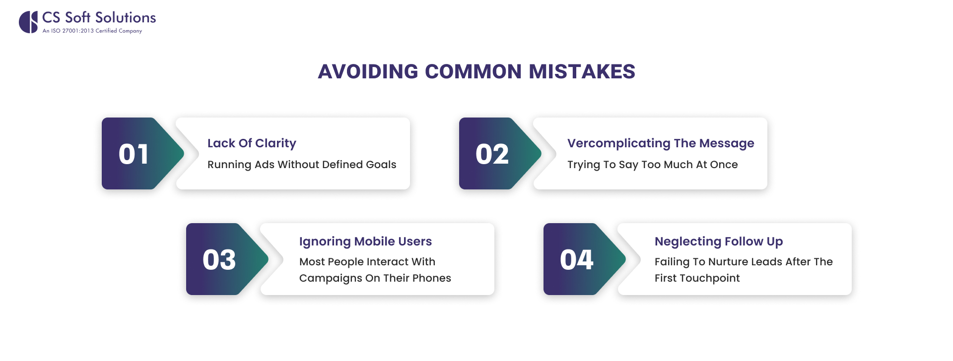 Avoiding Common Mistakes