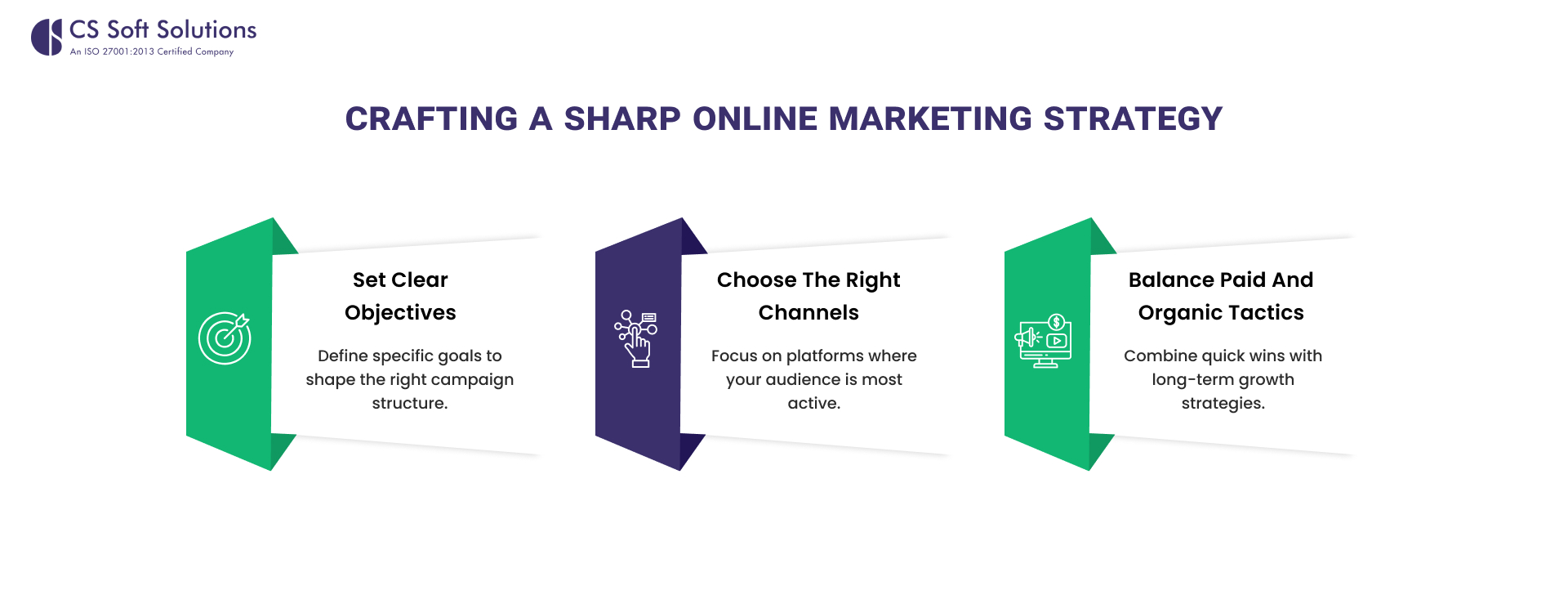 Crafting a Sharp Online Marketing Strategy
