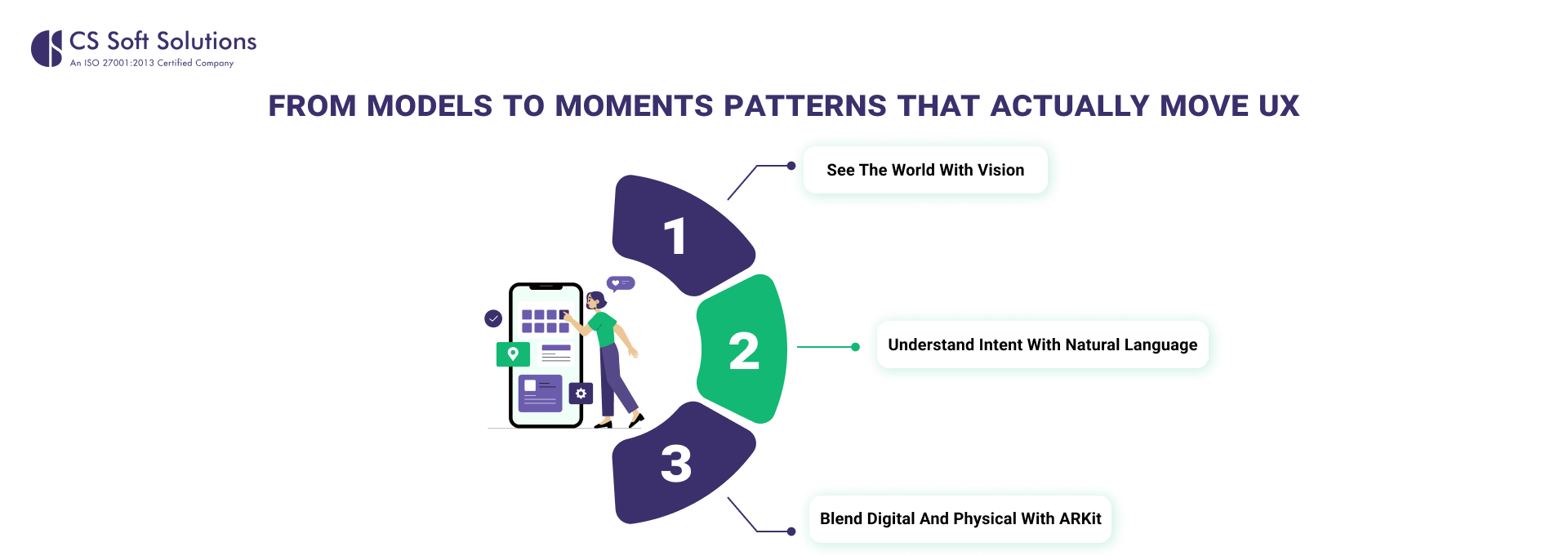From Models to Moments_ Patterns that Actually Move UX