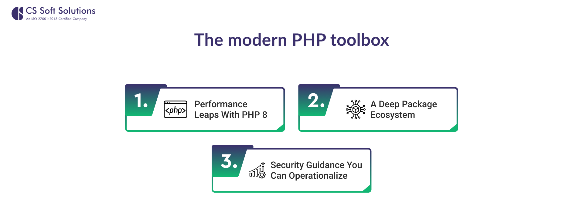 The modern PHP toolbox