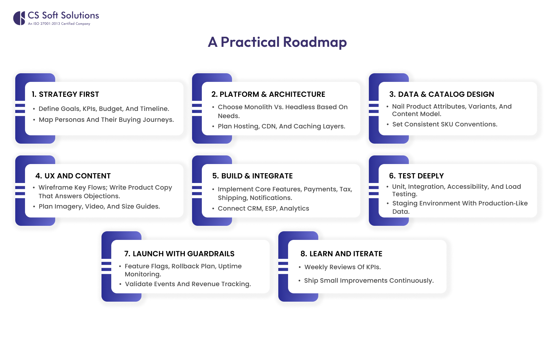 A Practical Roadmap