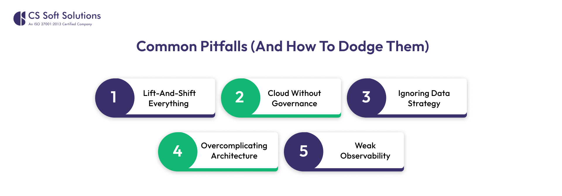 Common Pitfalls (and How to Dodge Them)