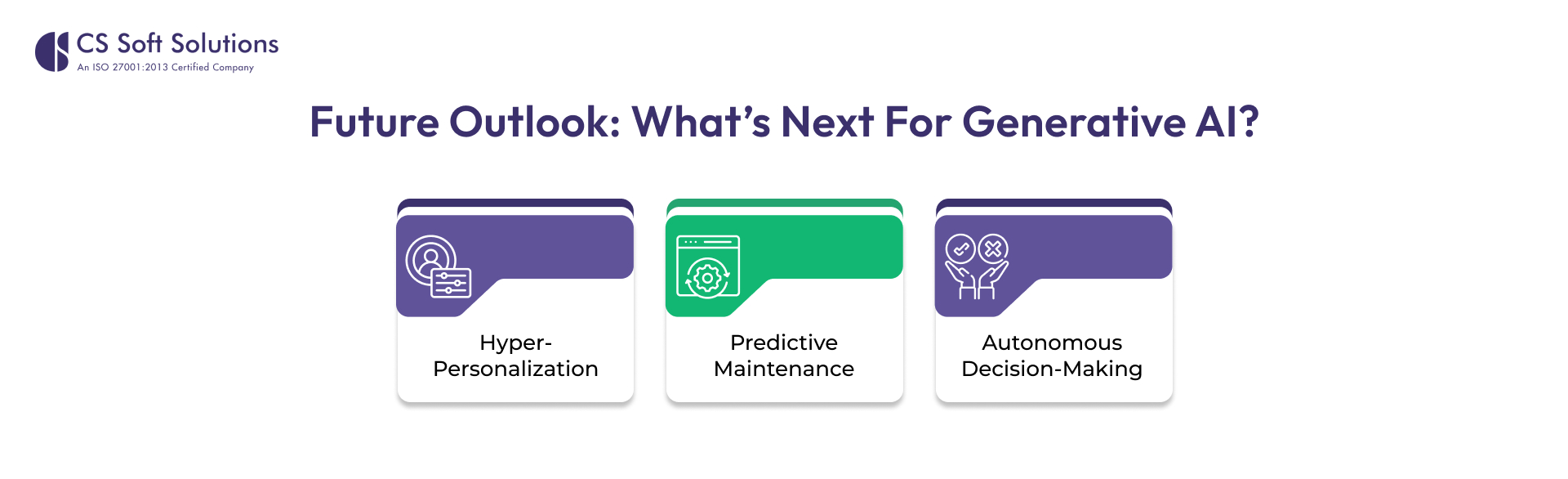 Future Outlook_ What’s Next for Generative AI_