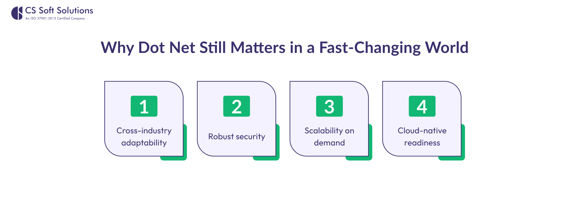 Why Dot Net Still Matters in a Fast-Changing World