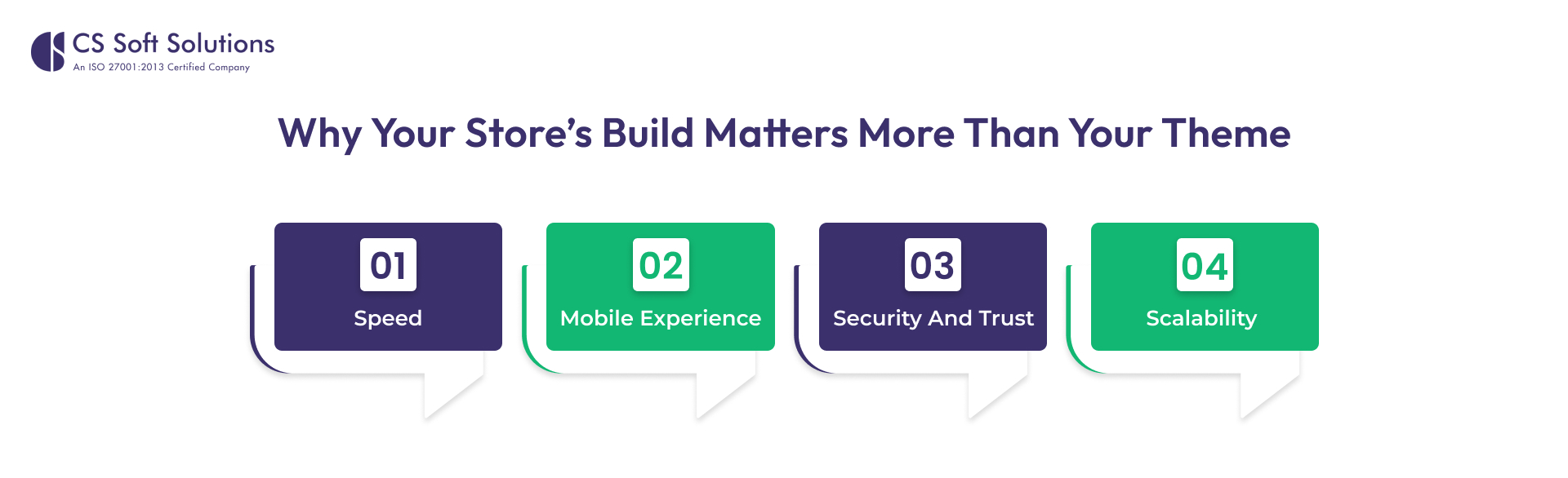 Why Your Store’s Build Matters More Than Your Theme