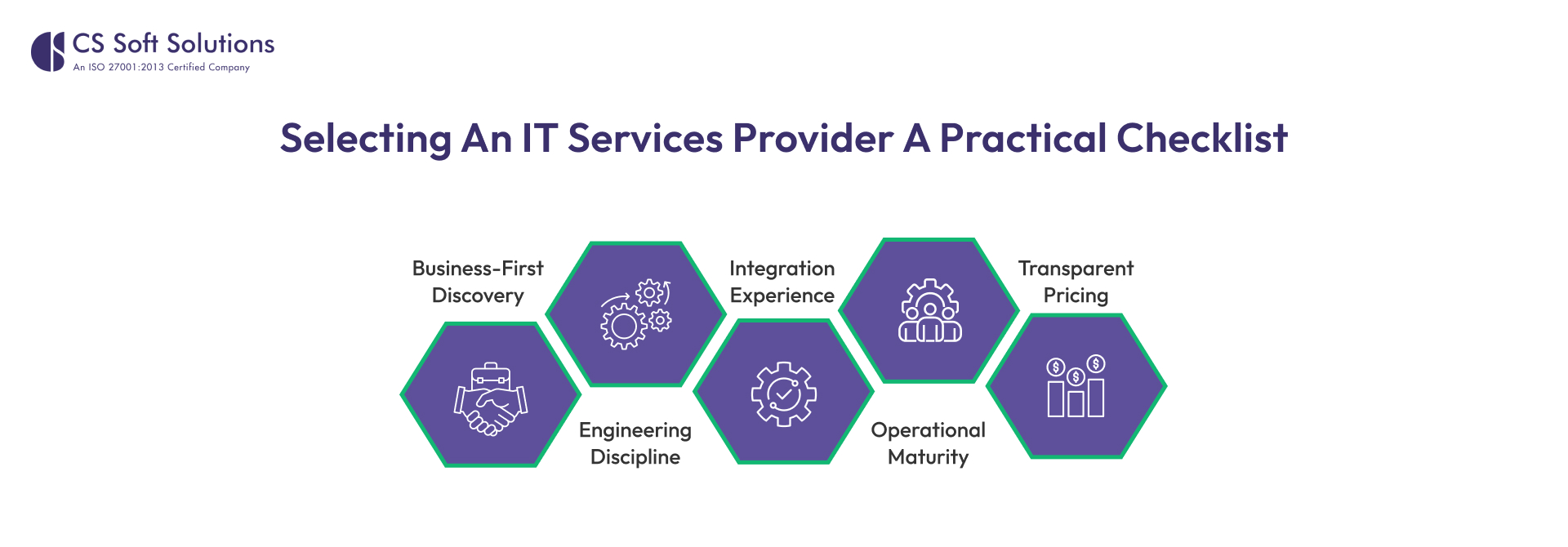 Selecting an IT Services Provider_ A Practical Checklist