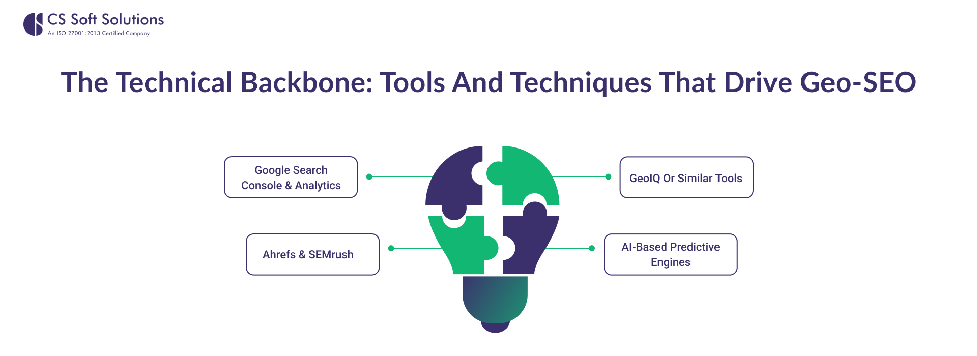The Technical Backbone_ Tools and Techniques That Drive Geo-SEO