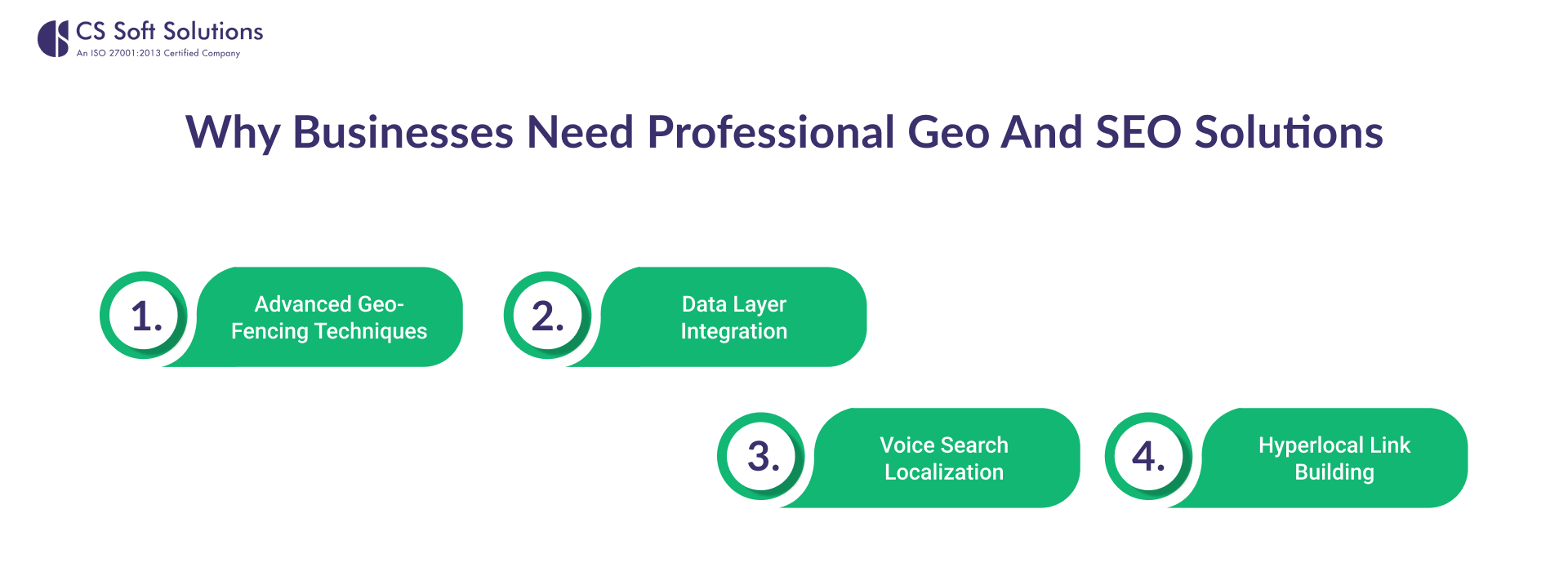 Why Businesses Need Professional Geo and SEO Solutions
